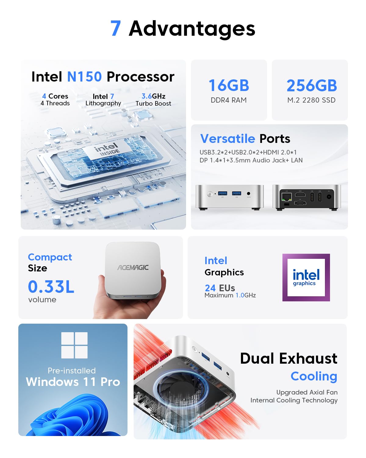 【新品】ミニPC N150 8G SSD256 ACEMAGIC シルバー Amazon.com: ACEMAGIC V1 Mini Pc Computers, Intel Twin Lake