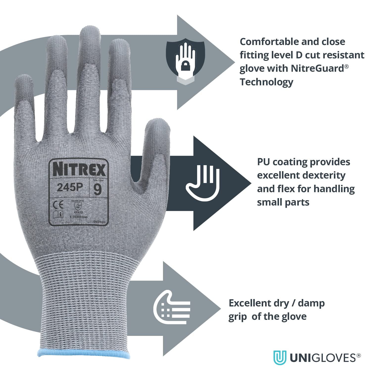 NITREX Unigloves 245P Guantes reutilizables resistentes al corte con tecnología Unigloves NitreGuard, revestimiento de palma de poliuretano, forro resistente al corte, en gris