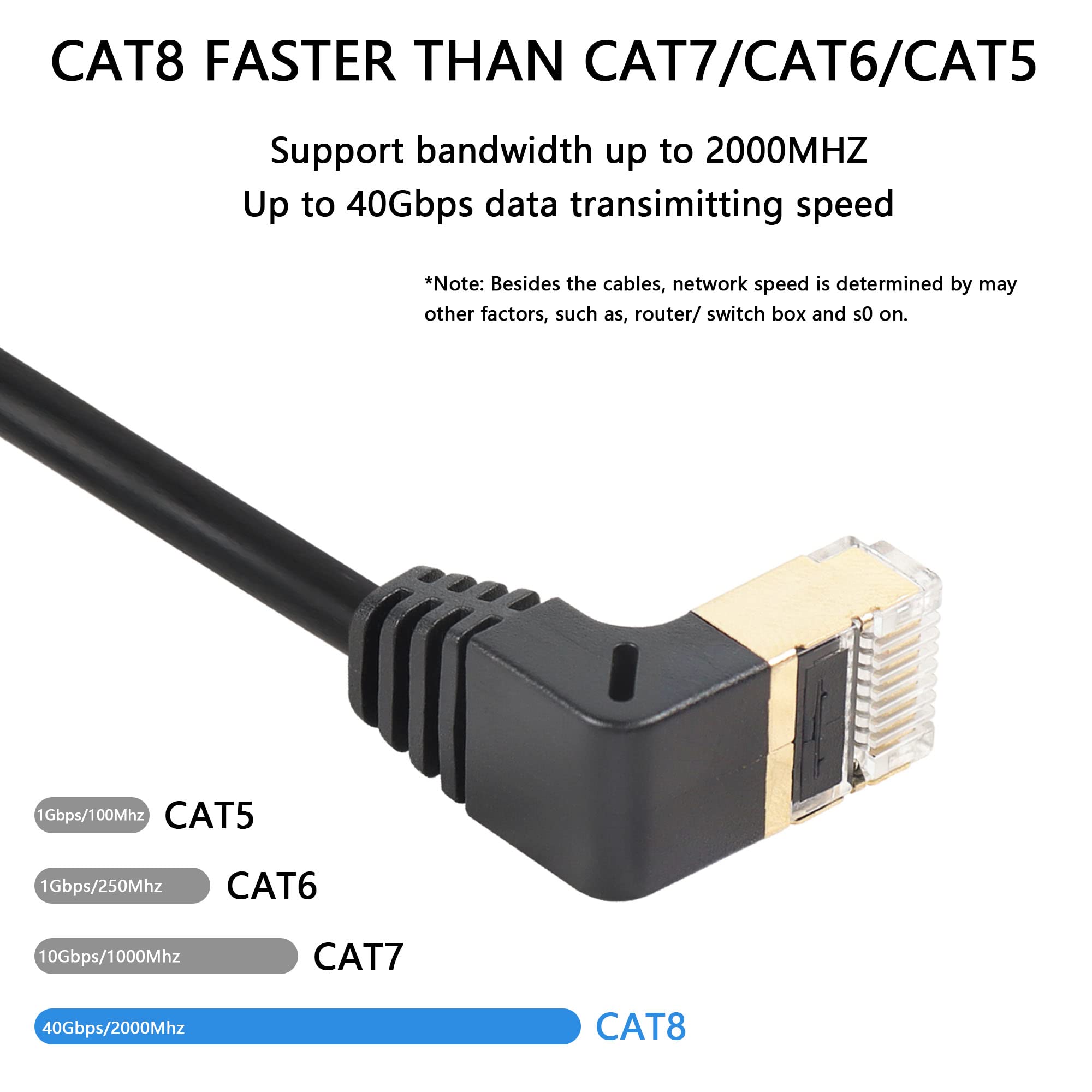 SinLoon Kabel Ethernet RJ45 Cat8 90 stopni wysokiej prędkości Cat8 kabel sieciowy 90 stopni SFTP 40 Gb/s 2000 MHz do serwera modemu routera (UP)