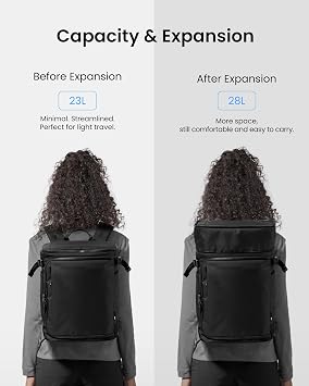 tomtoc 23L-28L Expandable Travel Backpack, Underseat for Ryanair Southwest