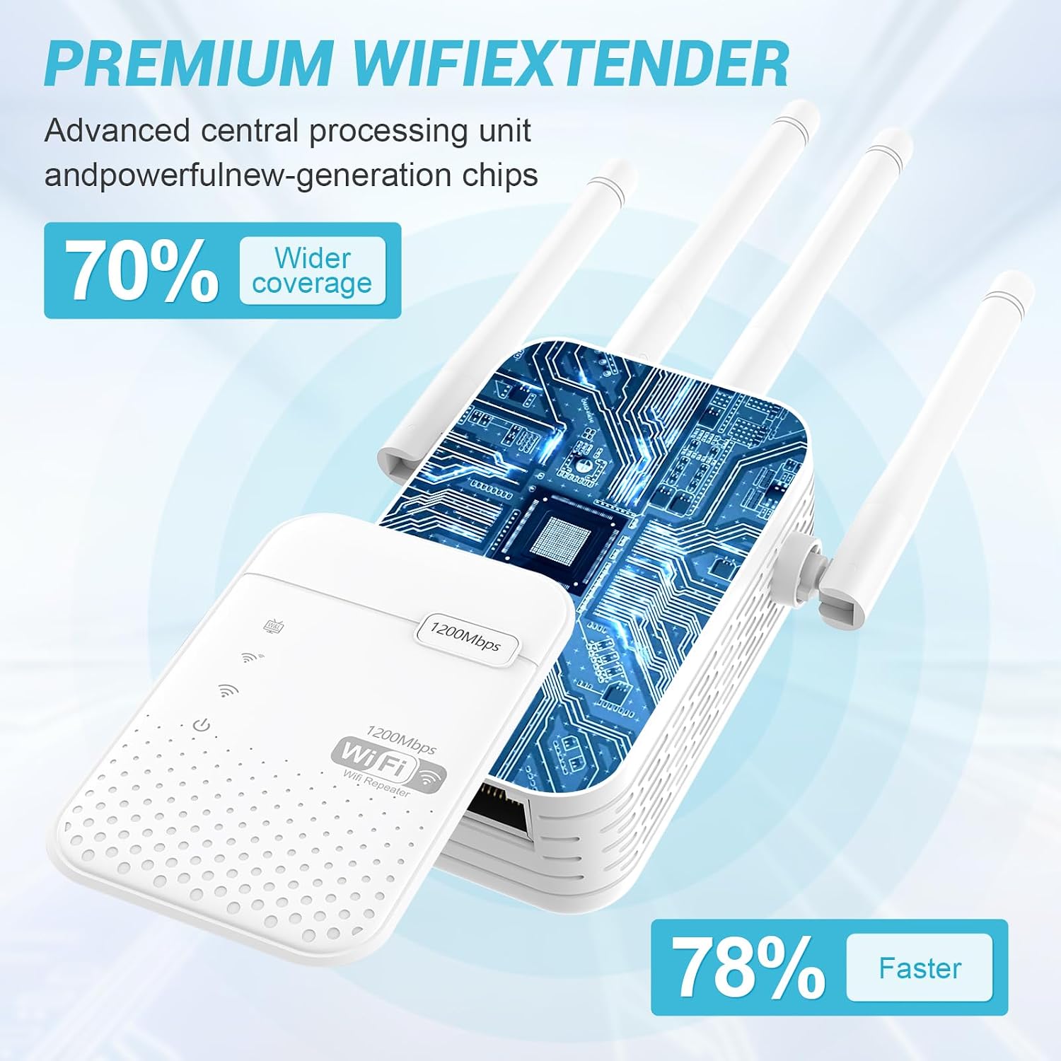 WiFi Repeater WiFi Extender 1200Mbps Dual Band 2.4G & 5G Signal Booster with 4 High Gain Antennas,Covers 15000 Sq.Ft Whole Home WiFi Repeater,Mesh Compatible for Console & PC Gaming
