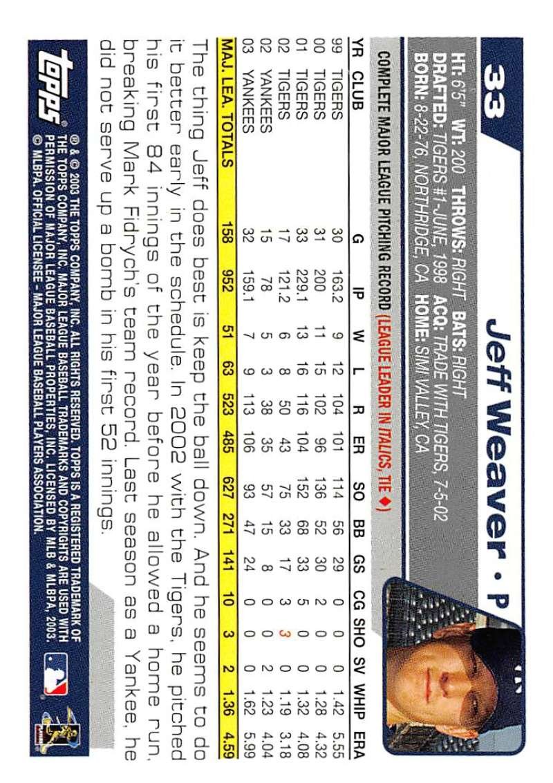 Amazon.com: 2004 Topps #33 Jeff Weaver NM-MT Yankees