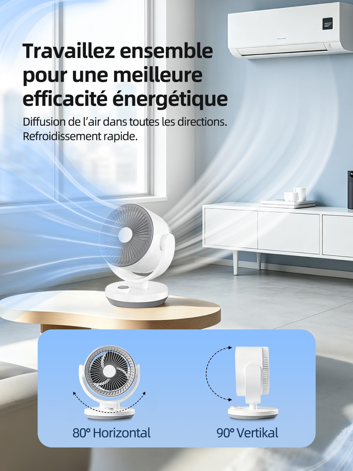 Ventilateur Silencieux Chambre,40W Ventilo Ultra Puissant Circulation d'air Turbo 3D Pour Salon Avec 3 Vitesses et Inclinaison Réglable à 90 °,Ventilateur de Bureau pour Pièces de 20m²（Rotatif）