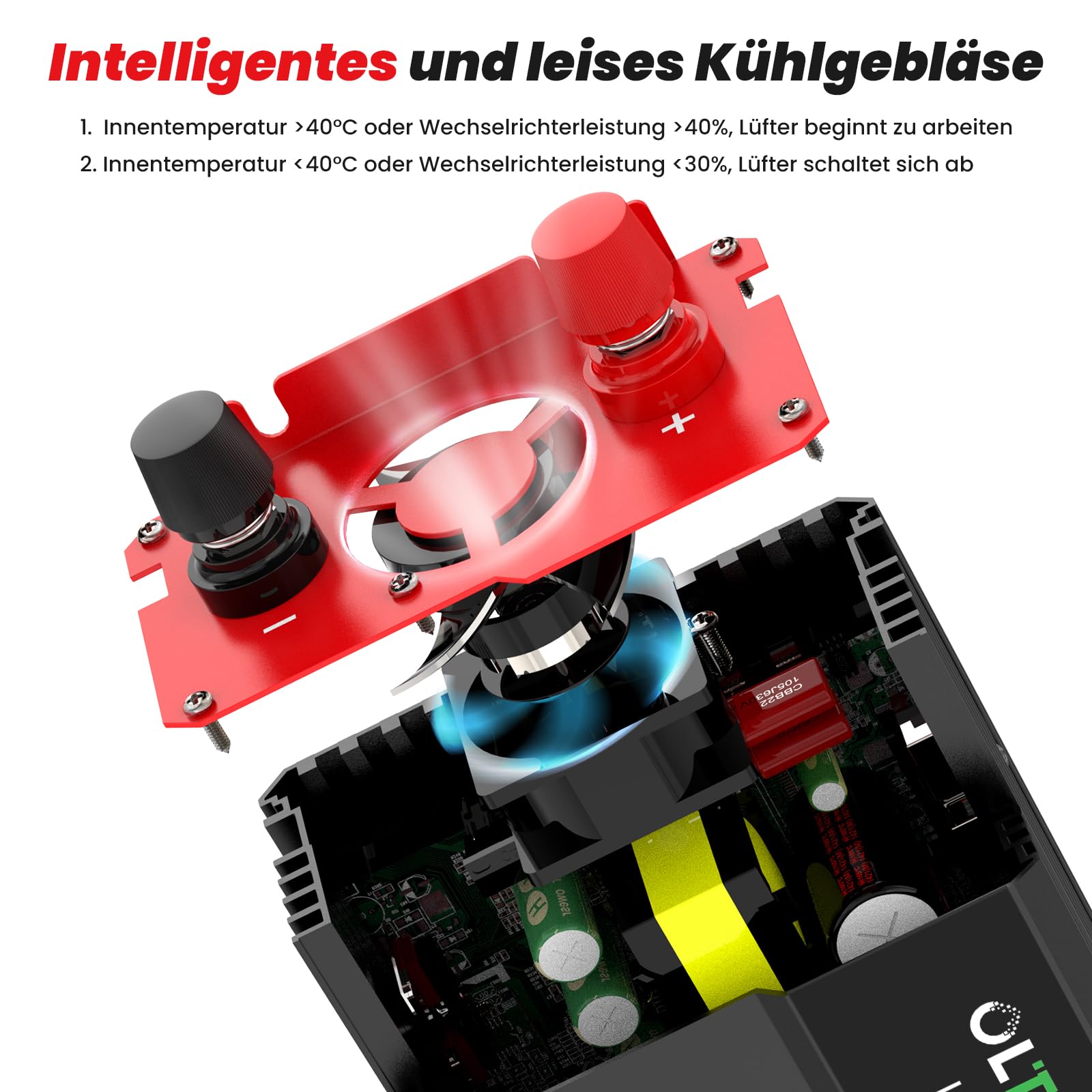 OLTEANP Wechselrichter 12V auf 230V Reiner Sinus,Spannungswandler 1200W Inverter mit LCD-Bildschirmanzeige, AC-Steckdosen, 36W Typ-C-Anschluss, 5V/3A USB-Anschluss für LKW,Zuhause,Fahrzeuge