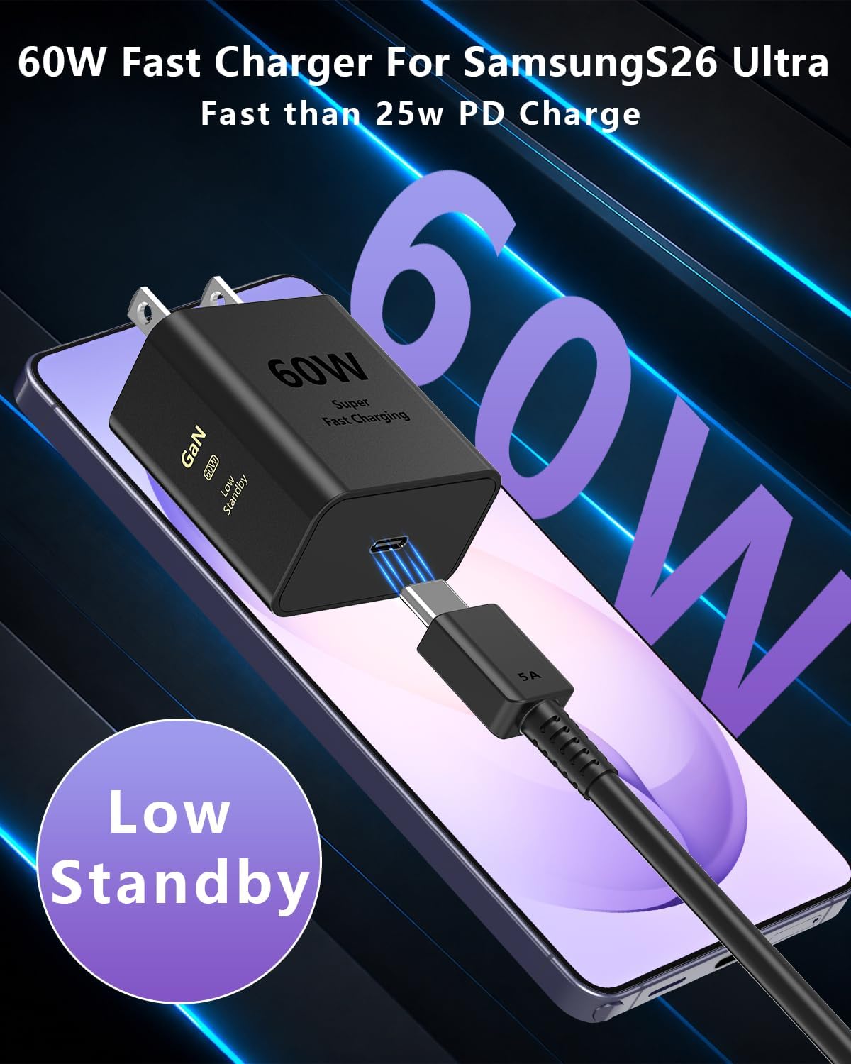 2Pack 60W USB C Super Fast Charger 10FT Type-C Android iPhone Fast Charging image 2