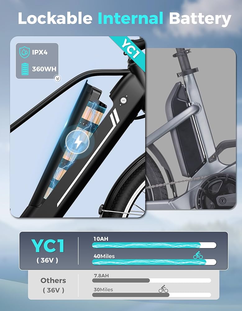 Life Eccense 1000ml×2本 Amazon.com : Jasion YC1 ST Electric Bike for Adults, 750W