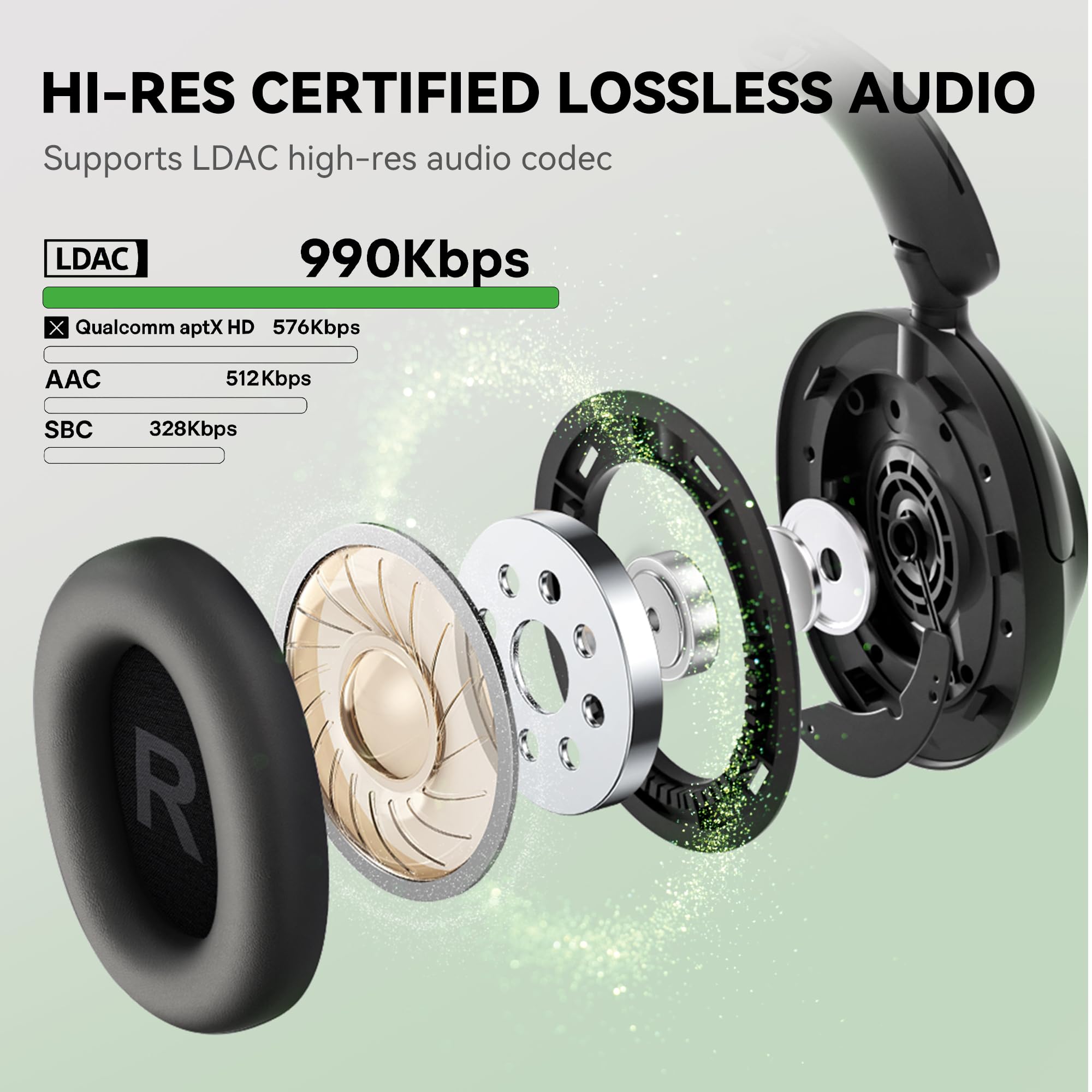 OneOdio Casque A6 à Réduction Active de Bruit Hybride, 75H Autonomie, sans Fil Bluetooth Circum-Auriculaires avec Son Hi-Res LDAC, Bluetooth 6.0, Contrôle par Application, pour Voyage, PC, Bureau