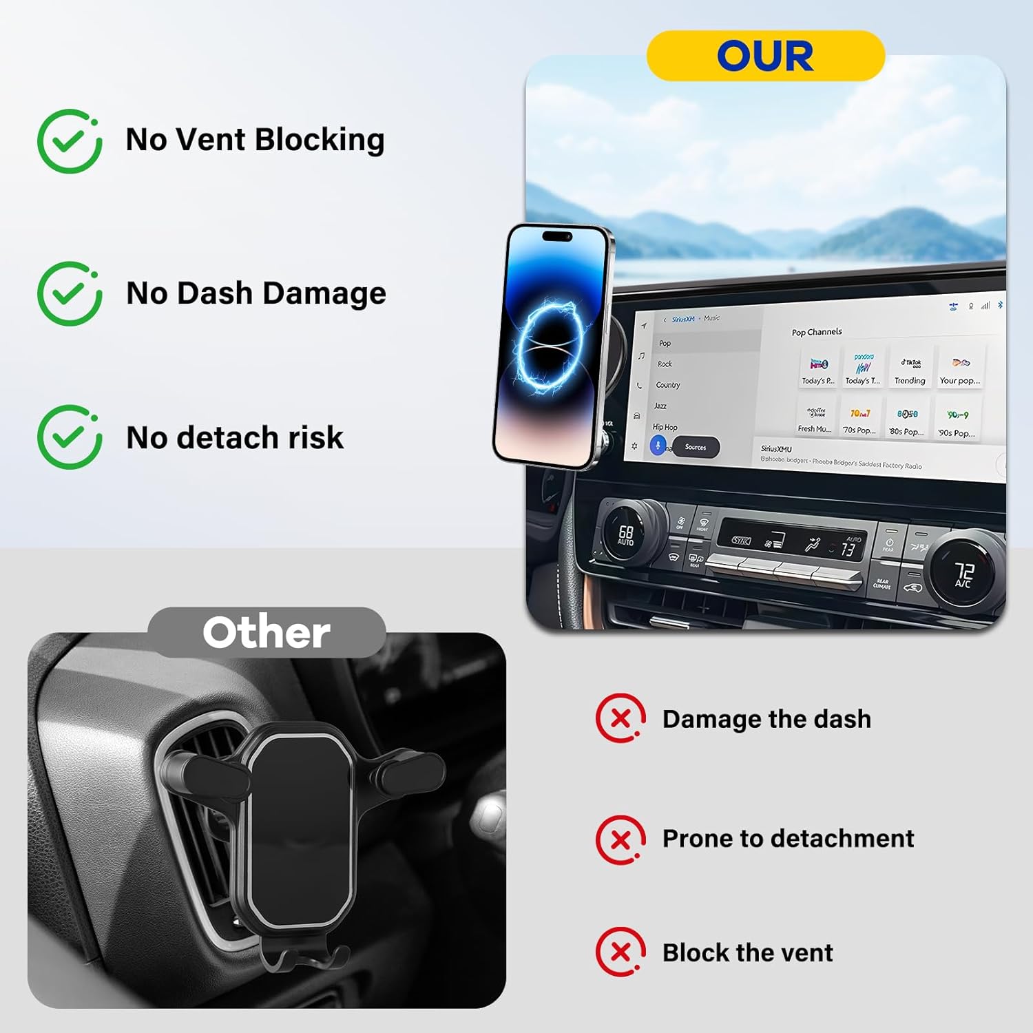 Car Phone Holder Fit for Grand Highlander/Grand Highlander Hybrid 2024-2025 Accessories Dash Organizer with MagSafe Cell Phone Mount 12.3-inch, Cell Phone Automobile Cradles Hands-Free 360° Rotation