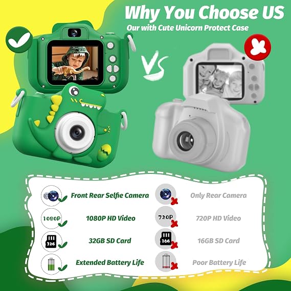 Upgrade Kids Camera,Christmas Birthday Gifts Toys for Ages 312