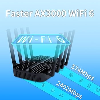 Wireless Transceiver Systems Design 無線機 waveCSR 業務用無線機