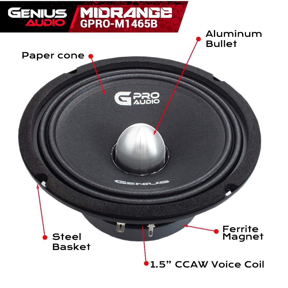 B*V様 カースピーカー Amazon.co.jp: Genius Audio (2) GPRO-M1465B 6.5 ミッドレンジ