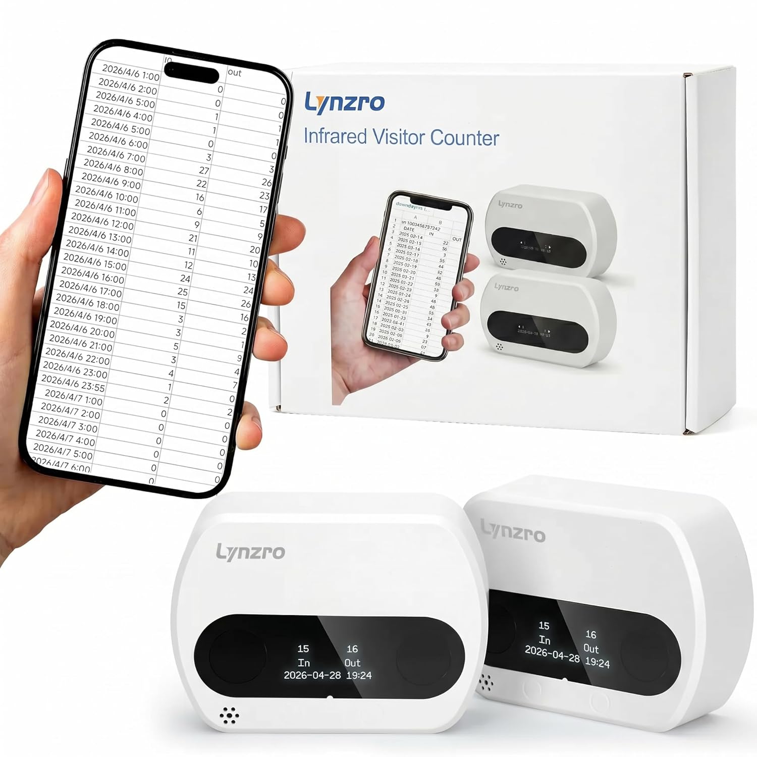 Upgrade Smart Retail People Counter, Infrared Customer Counter Hourly Detailed Data on the Flow of People can be Provided,Boss's Assistant for Flow Statistics in Shopping Malls, Retail Stores