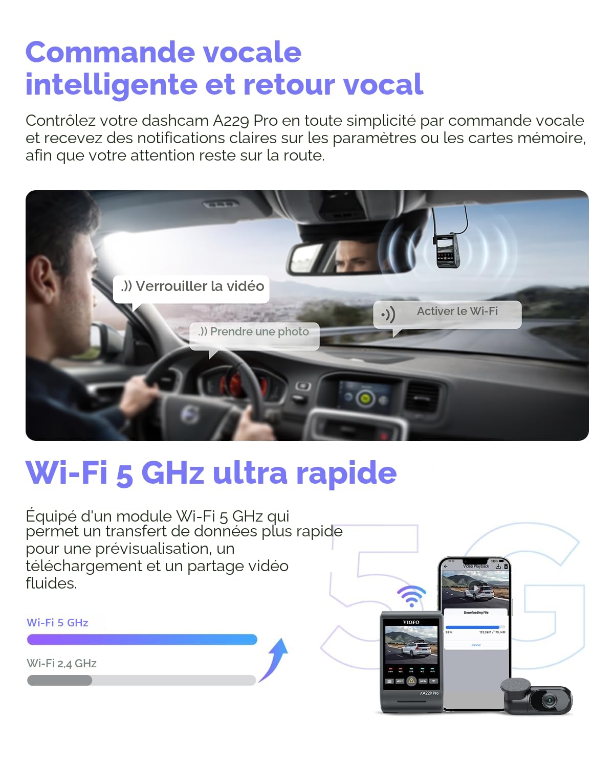 VIOFO A229 Pro 4K+2K Dashcam Avant+Arrière, Wi-FI 5G, GPS, CPL