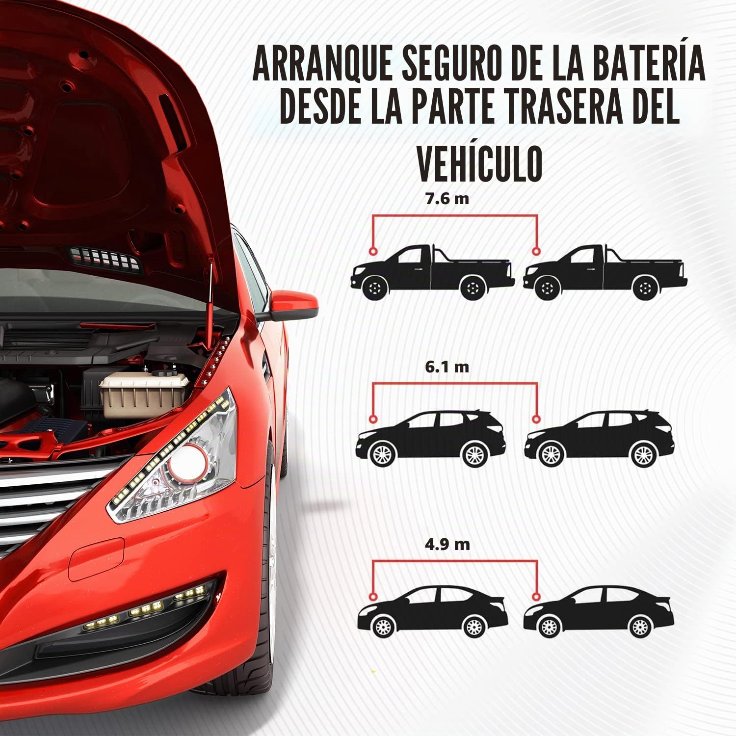 Energizer Cables de Arranque, Ideal para Bateria de Coches, Motocicletas, Camiones Gasolina/Diesel (20 pies (Calibre 2))