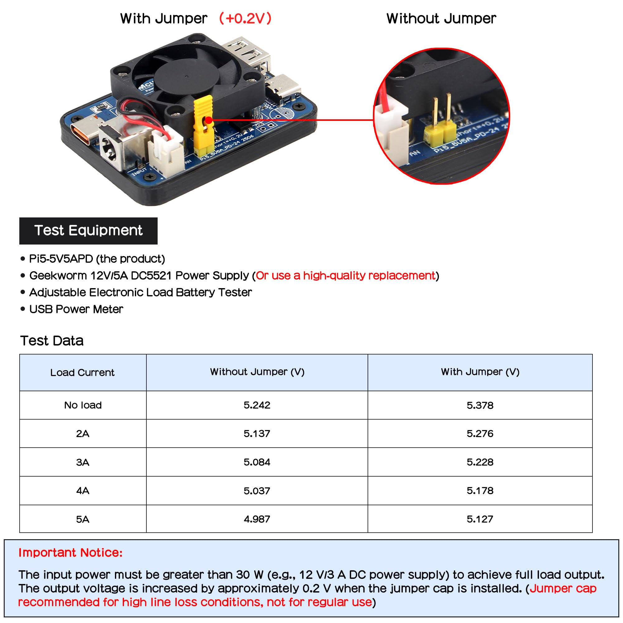 Geekworm Module d'alimentation 5 V 5 A pour Raspberry Pi 5, prise en charge double sortie, double entrée CC 9-24 V et USB-C PD 12 V - 5