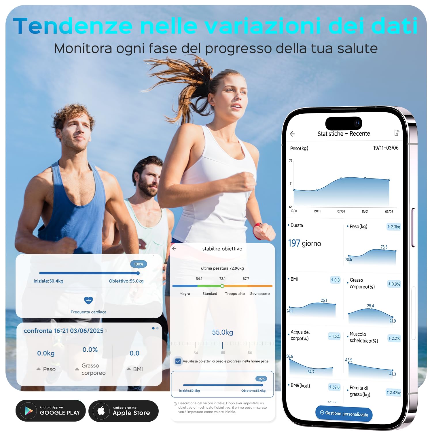Bilancia Pesapersone Digitale con App Bluetooth, Bilancia Impedenziometrica Professionale Smart, Misurazione Grasso Corporeo e Massa Magra BMI con 22 Indici, Bilancia Elettronica Nero 4AAA