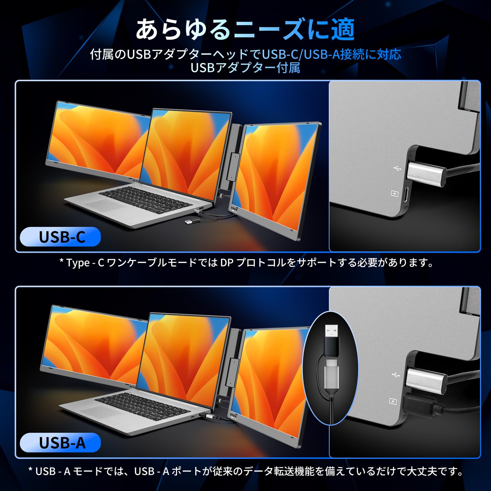 Amazon.co.jp: ROADOM Mobile Monitor, 14 Inch Triple Monitor