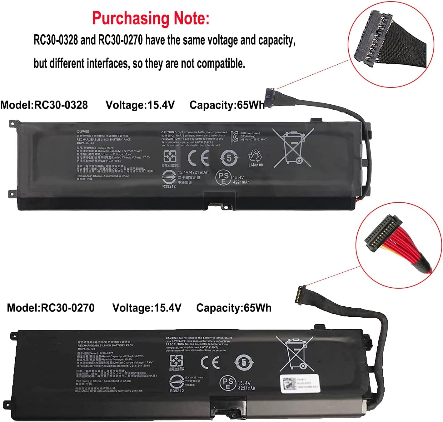 Amazon.com: OUWEE RC30-0328 RZ09-0328 Laptop Battery Replacement