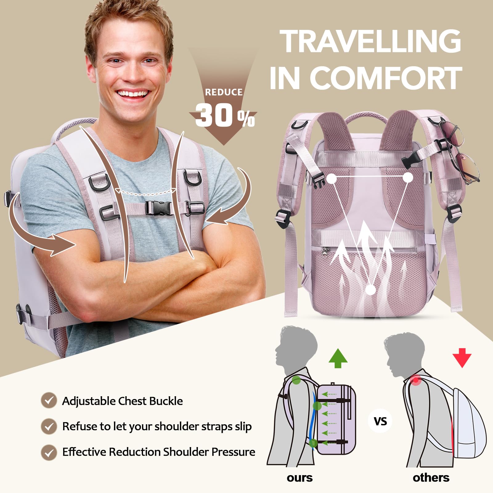 Xkdoai Zaino Easyjet 45x36x20 Zaino da Viaggio Bagaglio a Mano 45x36x20 con Borsa Antifurto e Tasca per Bottiglie per Viaggi Brevi