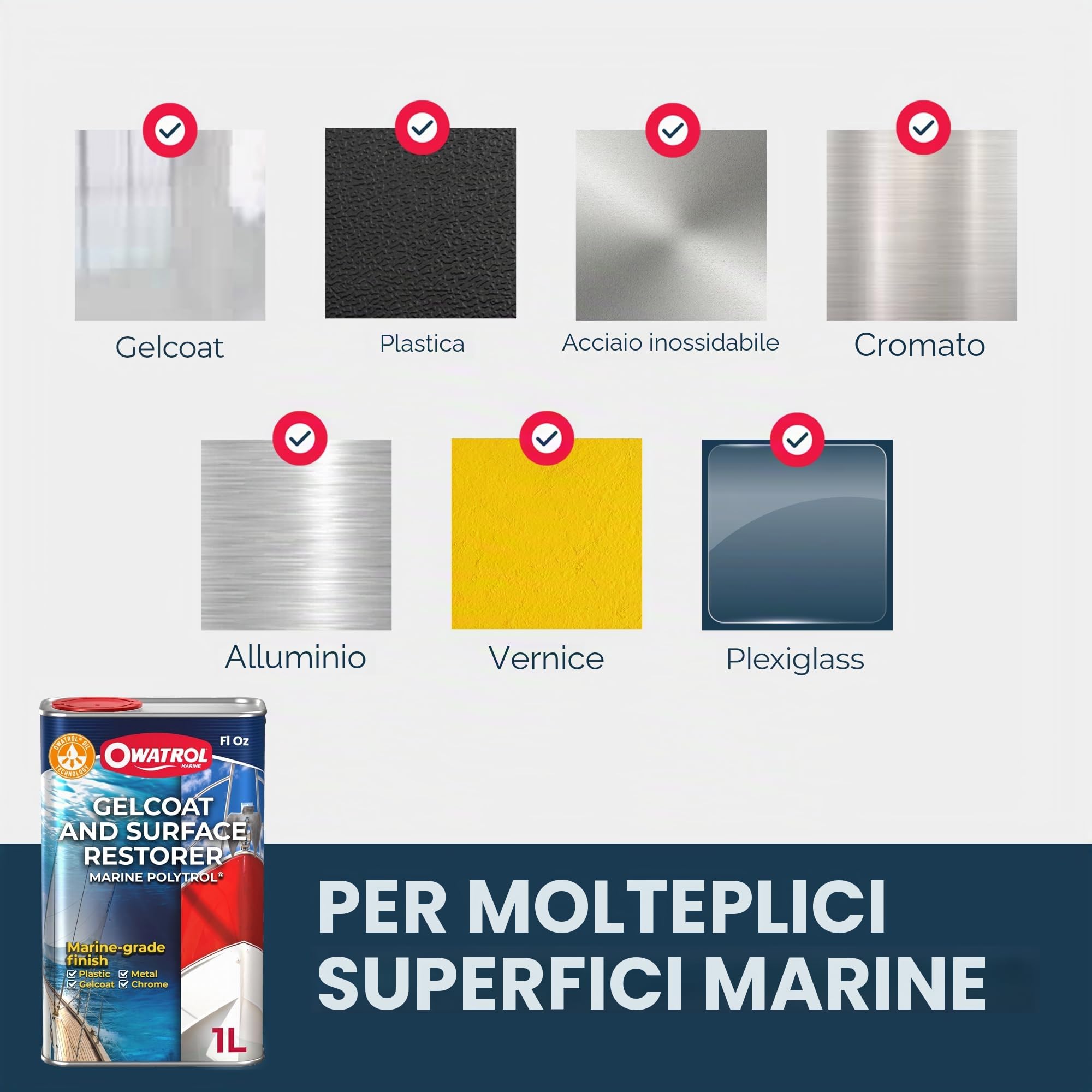 Polytrol - Gelcoat rinnovatore marine - 1 l