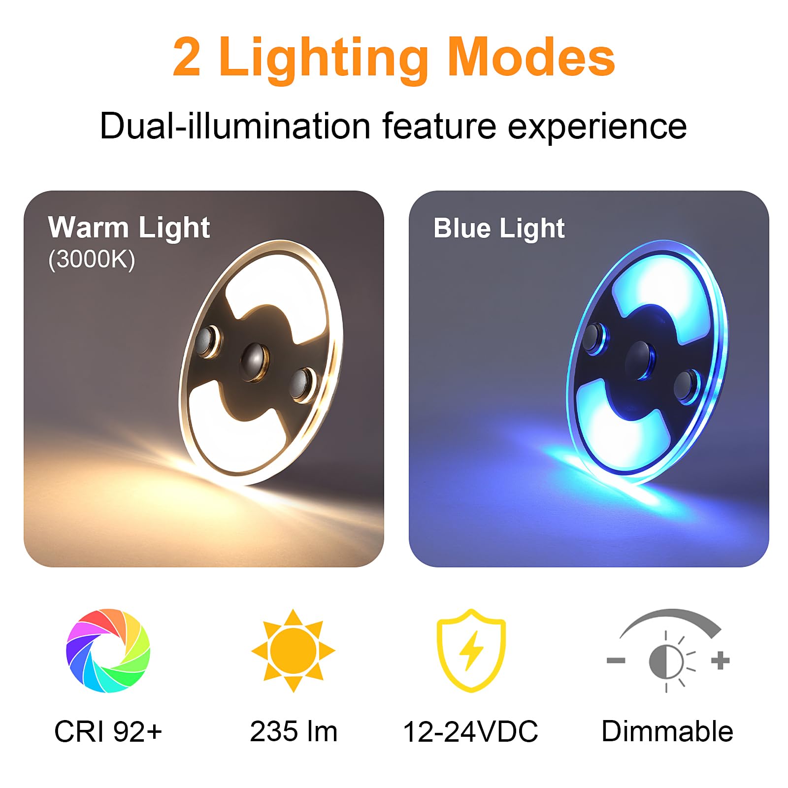 Obeaming 4 x Plafonnier 12V Camping-Car LED Dimmable 75mm 235LM 3000K Panneau Éclairage