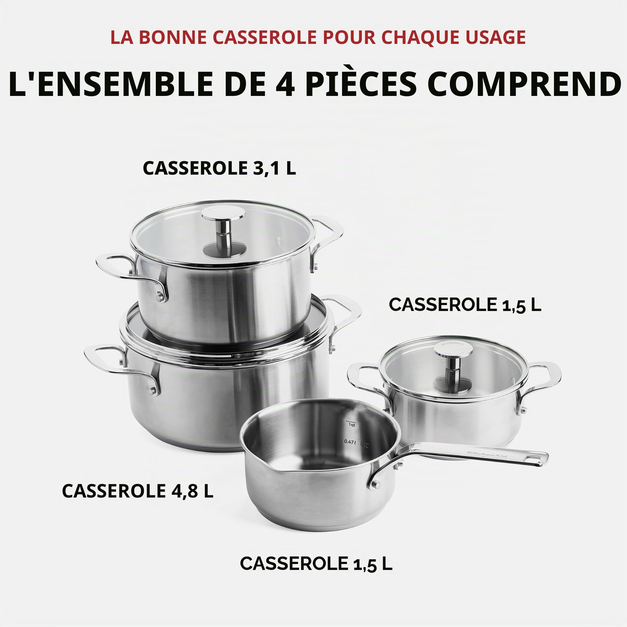 Kitchenaid Batterie de Cuisine en Acier Inoxydable I 7 Pièces, Antiadhésive 3 Couches, Compatible Induction et Four, Haute Performance, Argenté