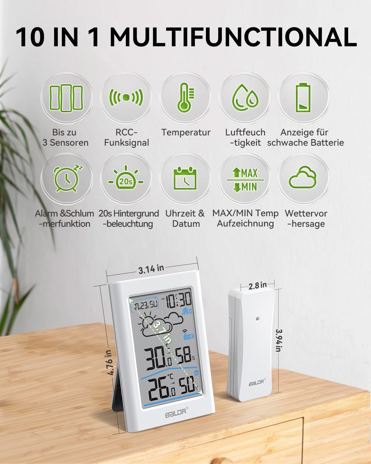 10-in-1 Multifunctional Features Diagram