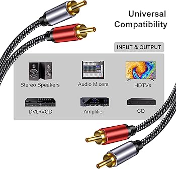 Amazon | RCAケーブル編組: Hi-Fiサウンド 二層シールド亜鉛合金ケース