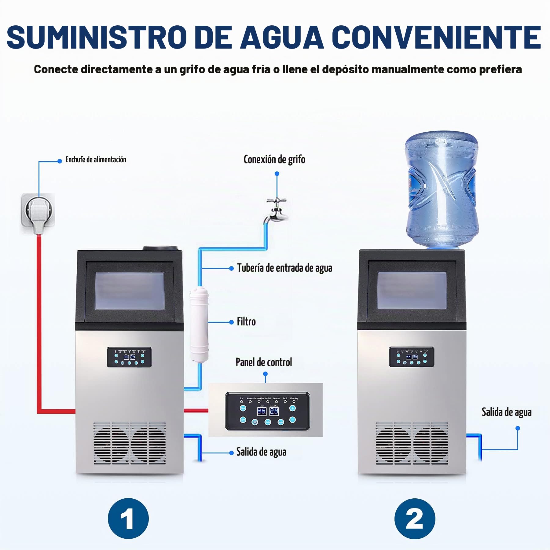 CREWORKS Máquina para Hacer Hielo 59KG/24H Máquina de Hielo Industrial 36PCS con Capacidad de Almacenamieto 10KG Máquina de Cubito de Hielo para Restaurante y Cafetería