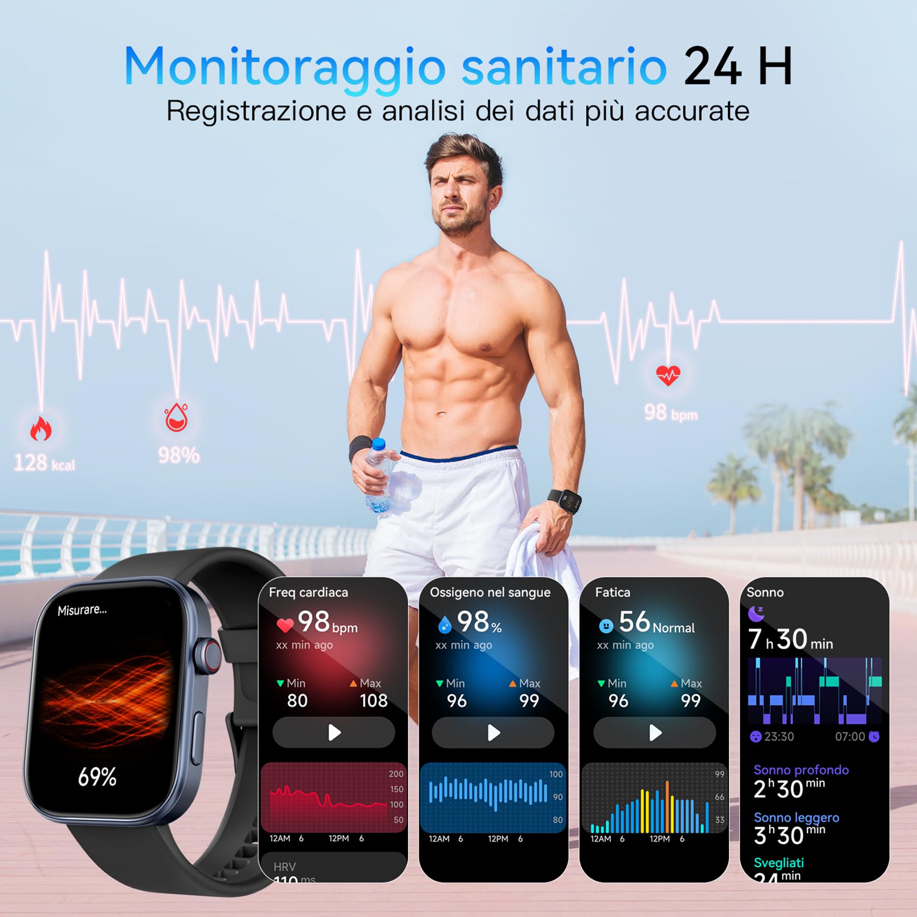 Orologio Smartwatch Uomo Donna 1,99" HD AMOLED Watch con Chiamate Bluetooth e Voce AI, 115+ Sports con Contapassi Monitor del Sonno SpO2 e della Frequenza Cardiaca Impermeabile 3ATM per Android e iOS