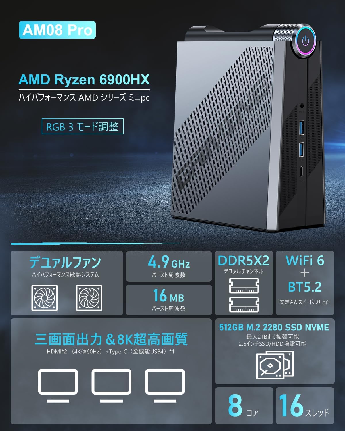 Amazon.co.jp: ミニPC Ryzen 7 7735HS mini pc 32GB 512GB 小型 