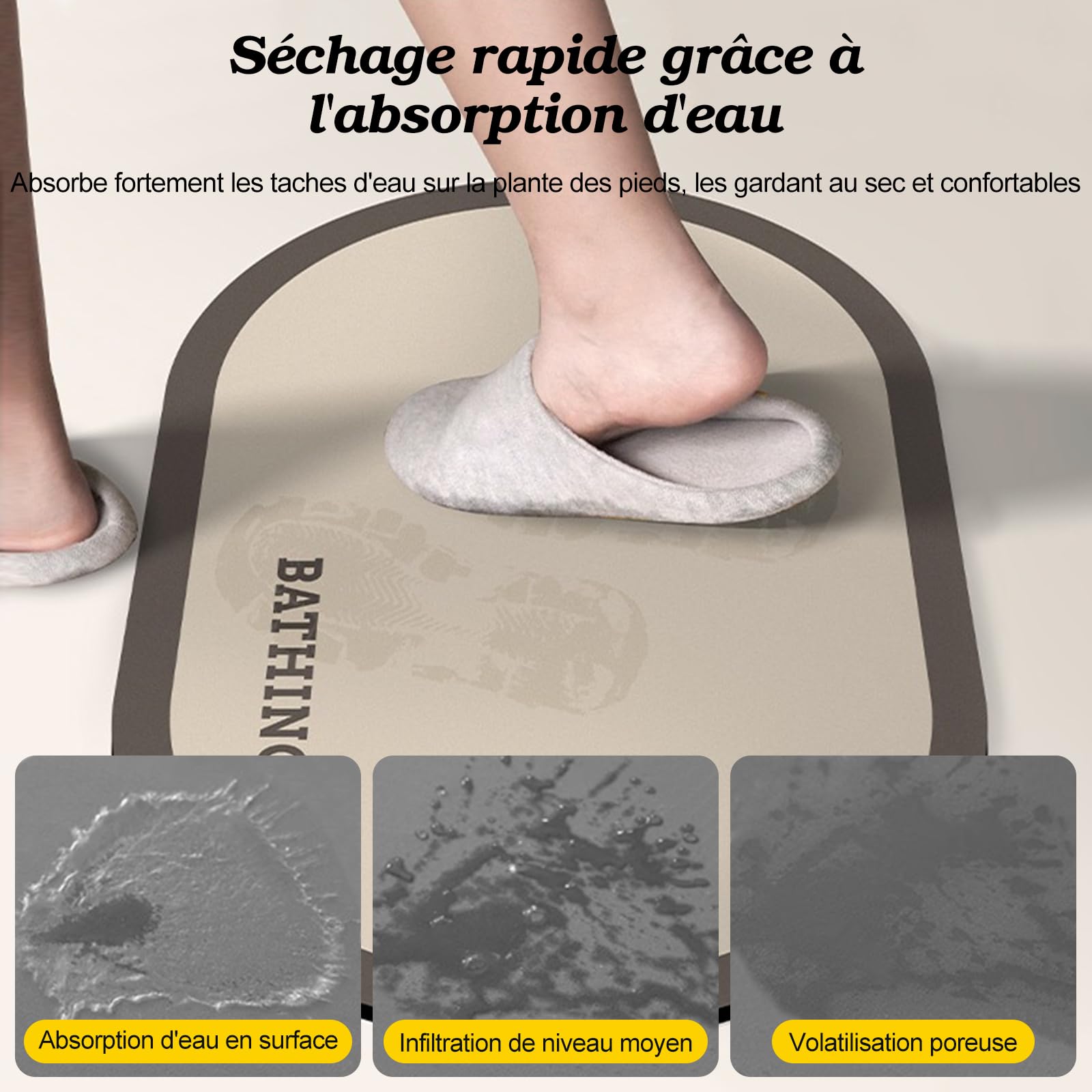 Ergocar Tapis De Bain Velours Court Doux Terre De Diatomées Séchage Rapide Nettoyage Facile Caoutchouc Antidérapant pour Plancher De Salle De Bain, Entrée, Cuisine, Dortoir Familial