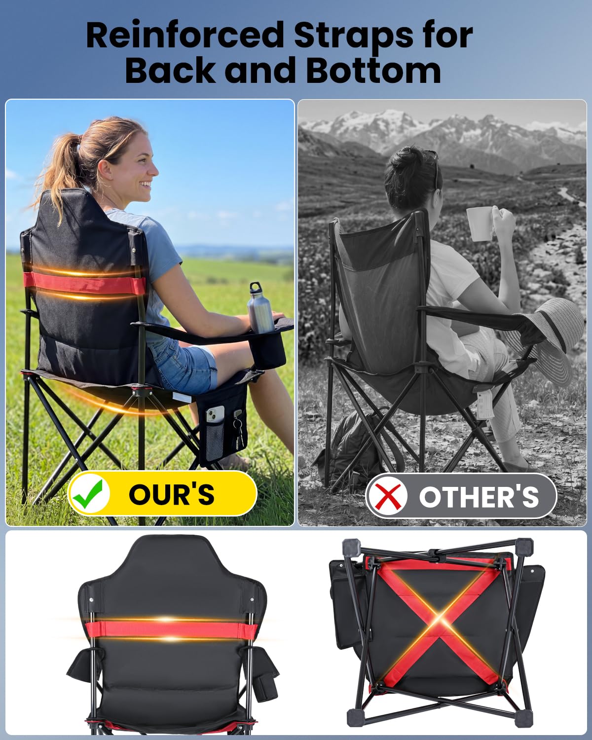 YEAUPE PRO Campingstuhl Faltbar Bequem Gepolster, 150 KG Belastbar | Camping Stuhl mit Hochlehner & Breiter Sitz | Multifunktional Angelstuhl, Karpfenstuhl, Klappstuhl für Camping Strand Festivals