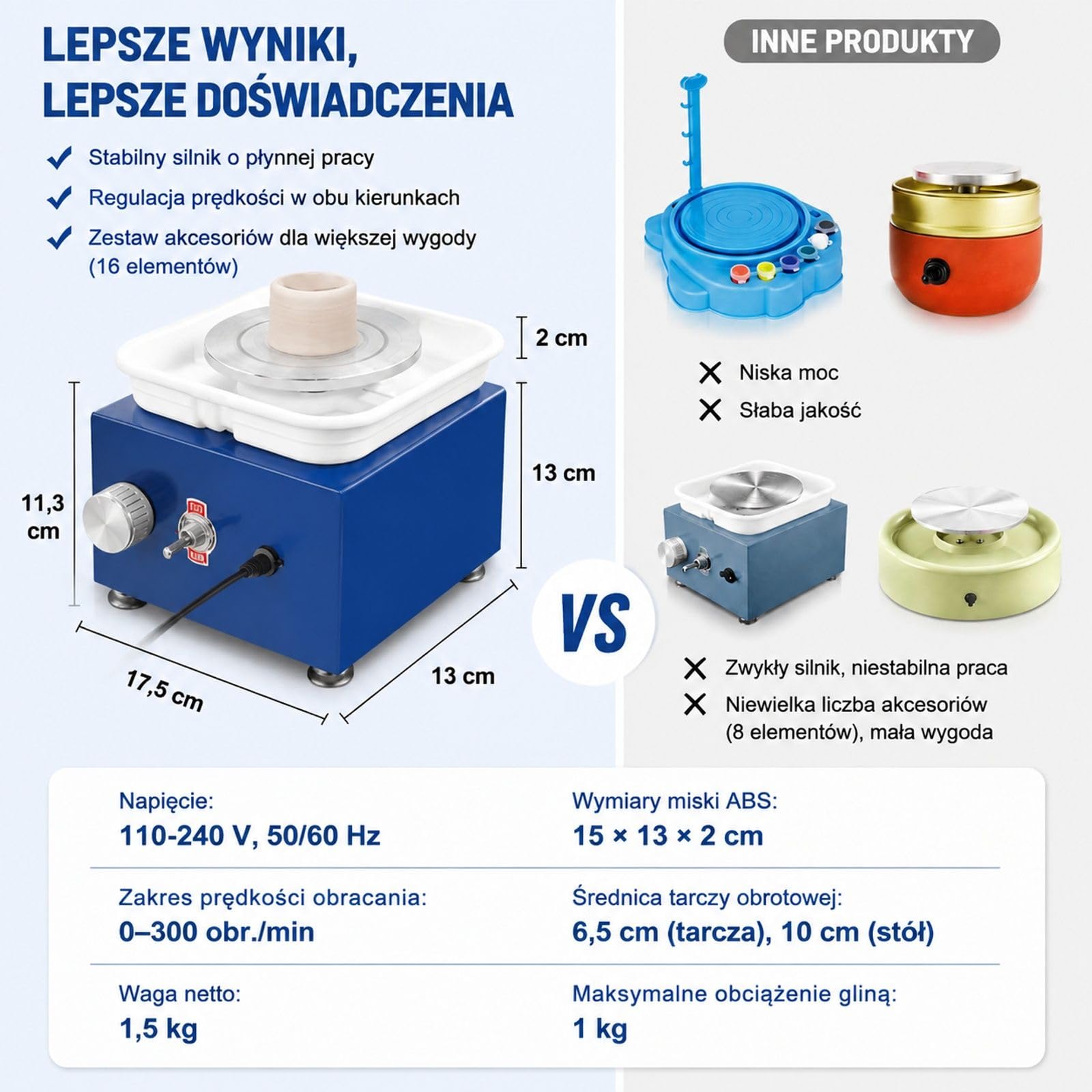 Niebieskie elektryczne koło garncarskie, 30 W 220 V, 0-300 obr/min, obciążenie gliny 1 kg, z fartuchem i zdejmowaną misą do ceramiki