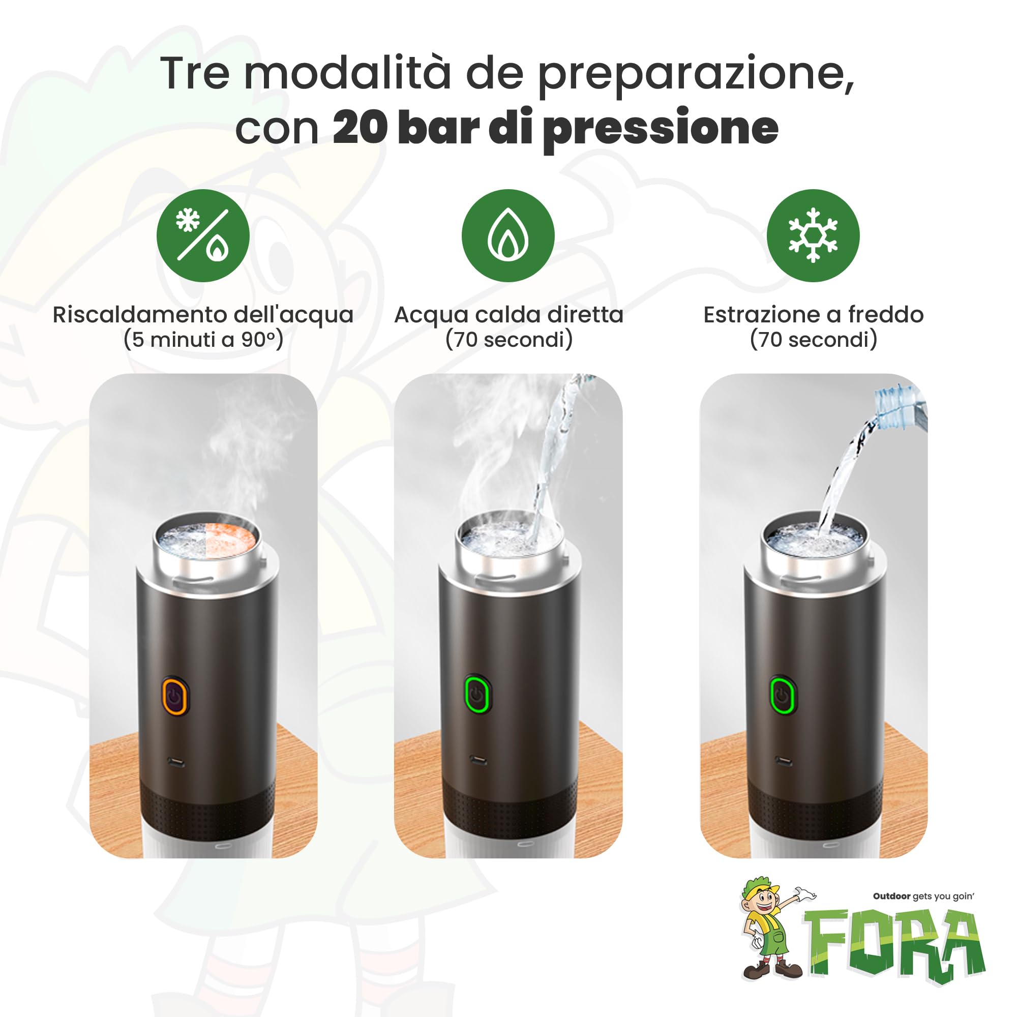 FORA Macchina Caffe Espresso Portatile 3 in 1 - Capsule, 20 Bar