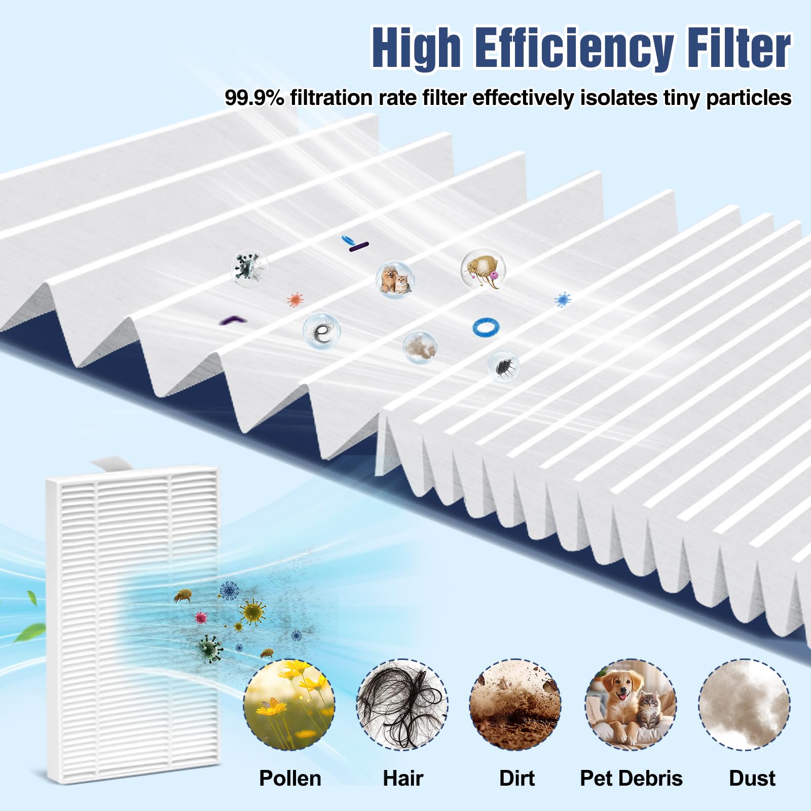 Lot De 22 Pièces De Rechange M3/ M3 GEN 2 Pour Aspirateur Robot