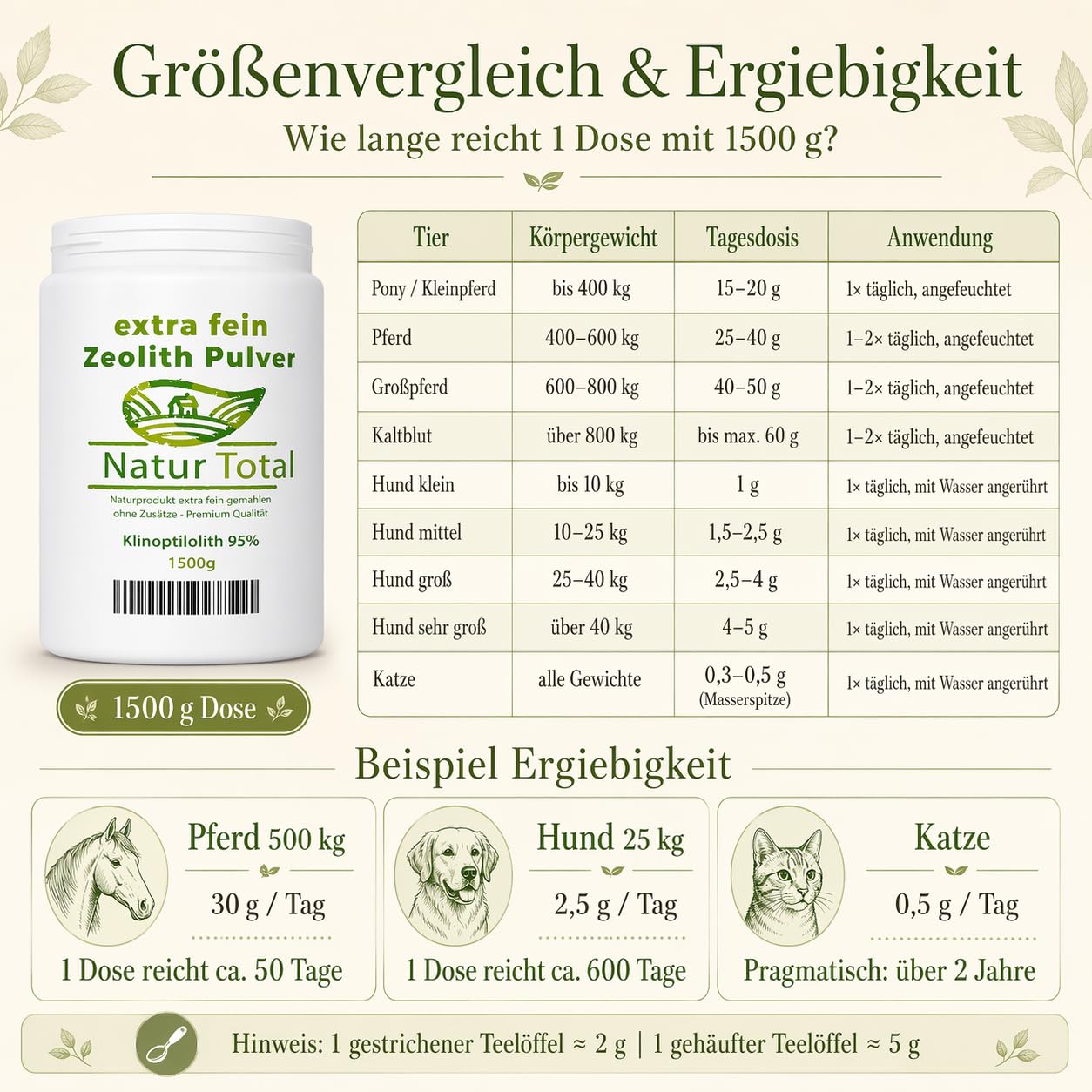 Natur Total Zeolith Pulver 1500g für Pferde, Hunde & Katzen – 93% Klinoptilolith, mikrofein mikronisiert – Futterzusatz schadstoffgeprüft – EU-Zulassung E567/E568