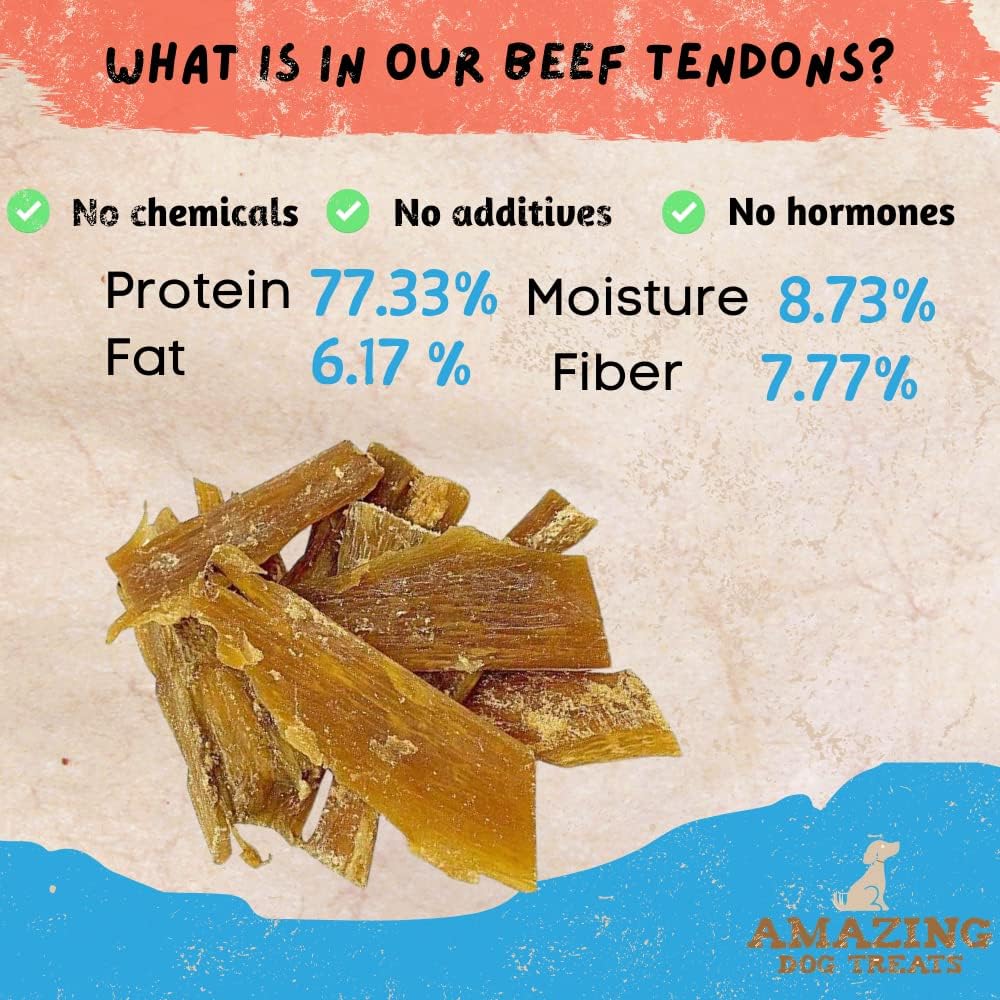 6 Inch Beef Tendon for Dogs (25 Pcs/Pack) - Backstrap Tendon Dog Chew - No Hide - 100% Meat Dog Treat - Long Lasting Dog Chew - Packaged in The USA - Supports Joint Health, Skin, & Coat in Dogs
