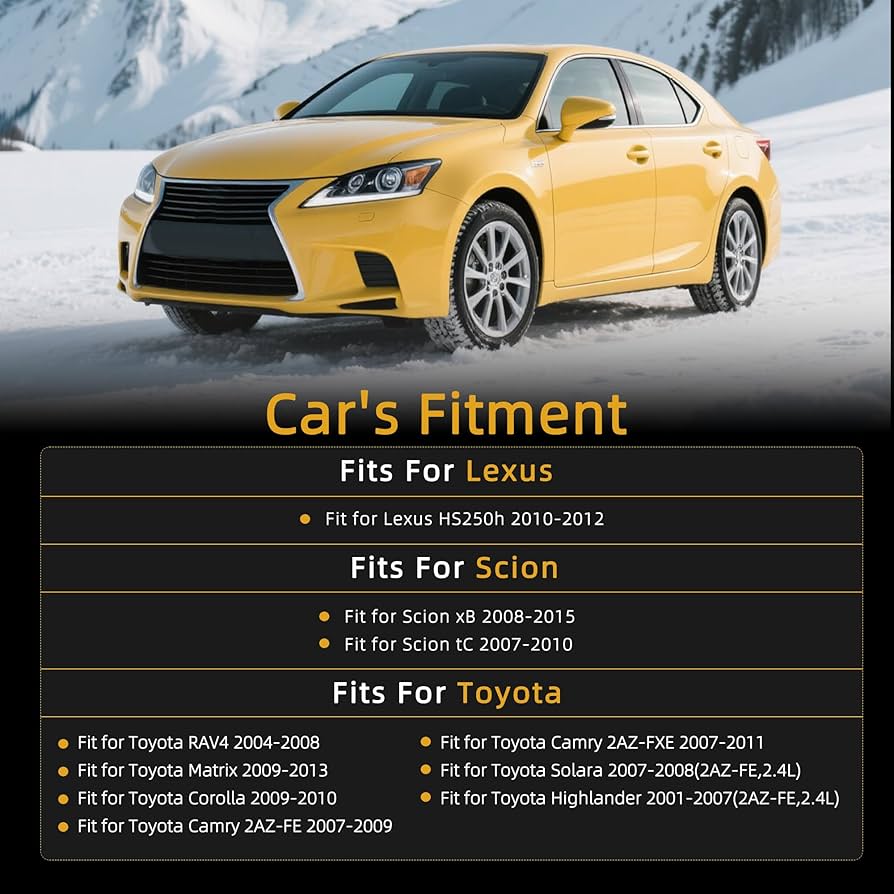 Amazon.com: Head Gasket Bolts Set Fit for Toyota Camry