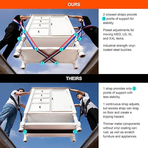 Miniatura 9 de Forearm Forklift Solo arnés individual, camuflaje urbano