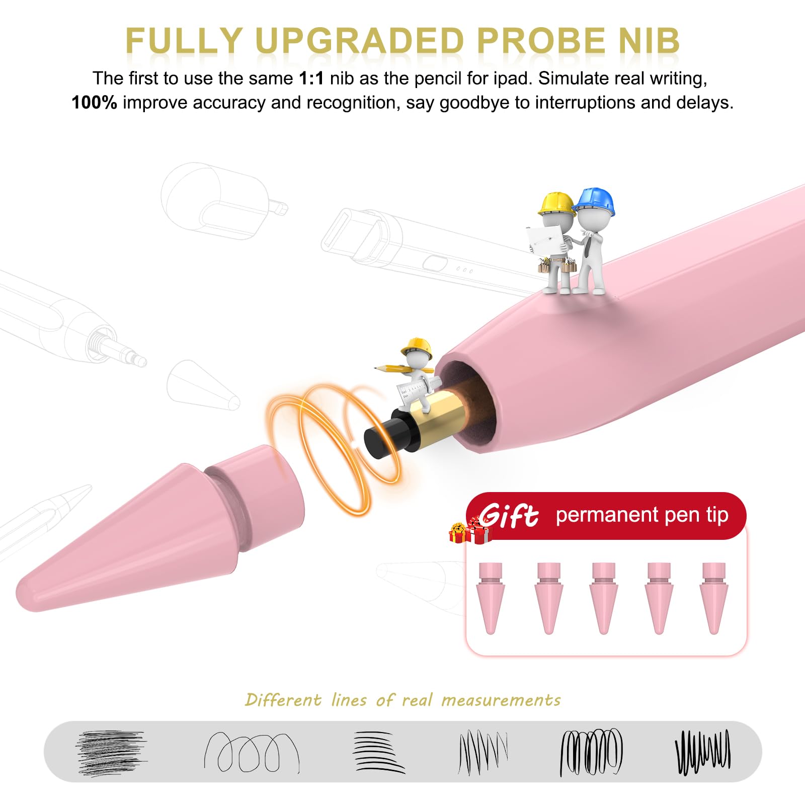 Amazon.com: Pencil 1st Generation for iPad 2025-2018: Pencil USB C