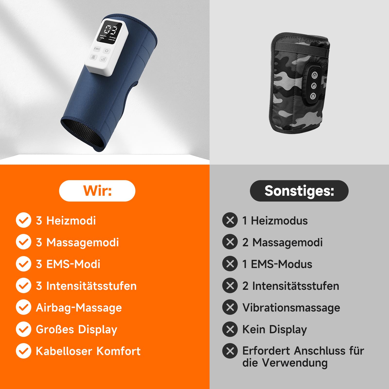 Kabelloses Wadenmassagegerät mit EMS, Bein Massagegerät mit Heizung & Luftkompression – 3 Modi + 3 Stufen für Beine Waden Unterschenkel