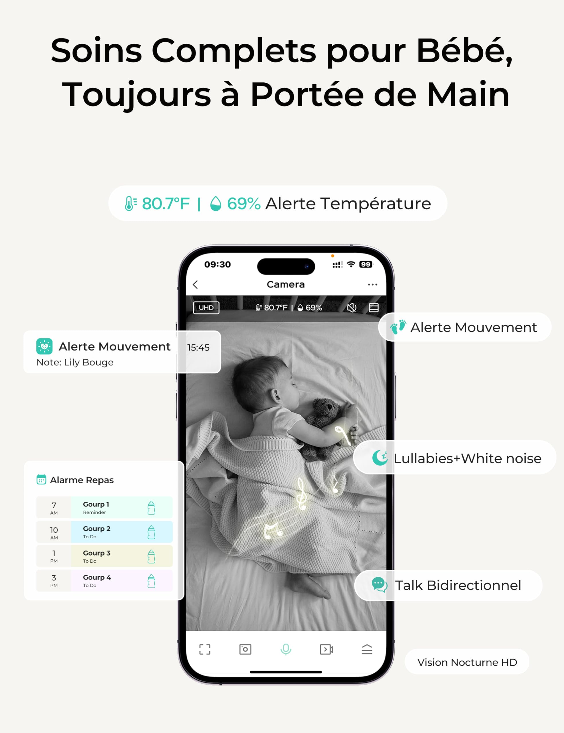 Dr.Care Babyphone Camera et APP, 1080P Camera Bebe, 4" 720P Écran Divisé, Alertes de Mouvement, Vision Nocturne HD, Parler à Deux, Multi-utilisateur, Triple Sécurité, VistaView Lite RB Smart WLAN