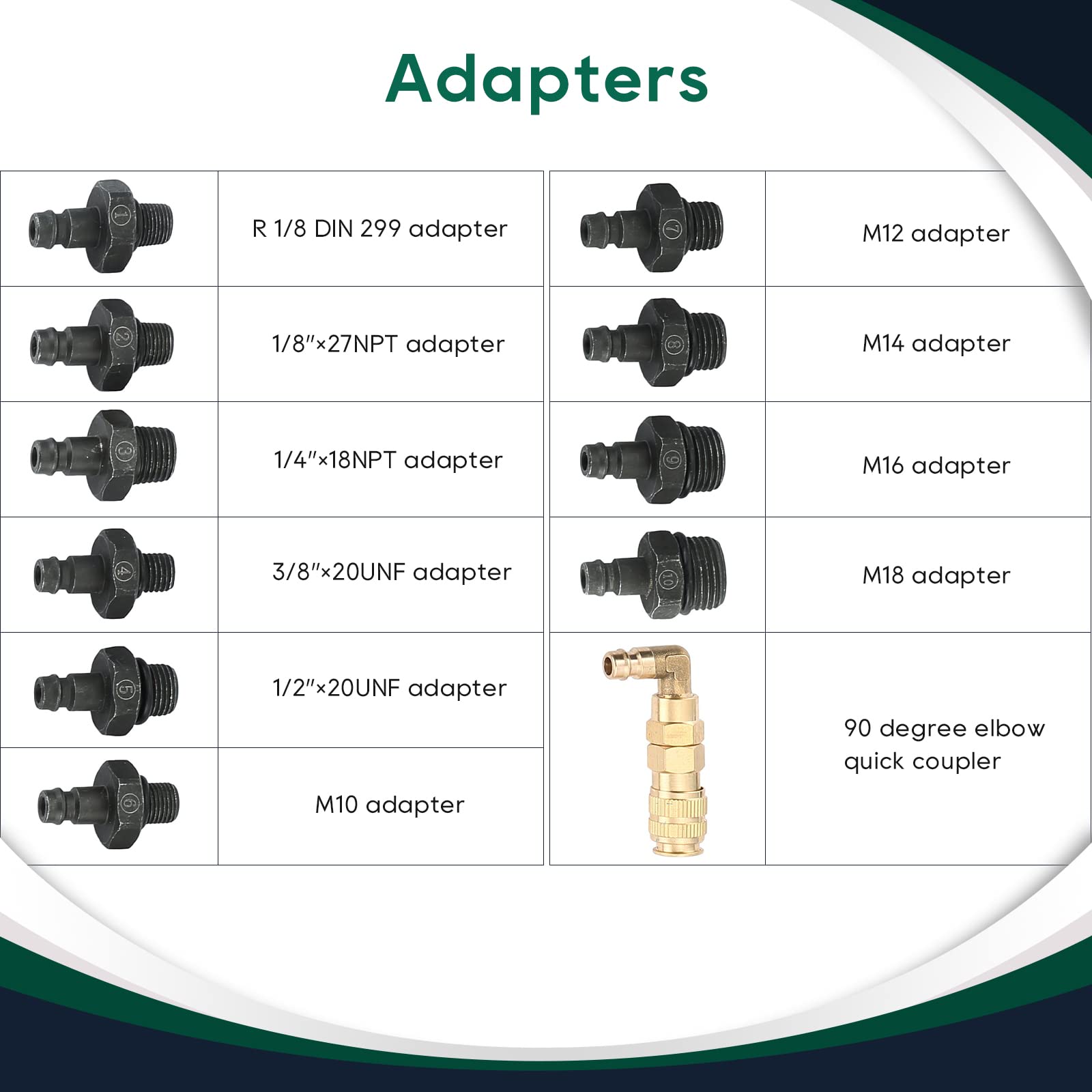 ATPEAM Manometro per Pressione Olio Motore, Kit di Test Diagnostico per Auto, 0-140 PSI, Strumento Professionale per Controllo della Pressione dell'Olio