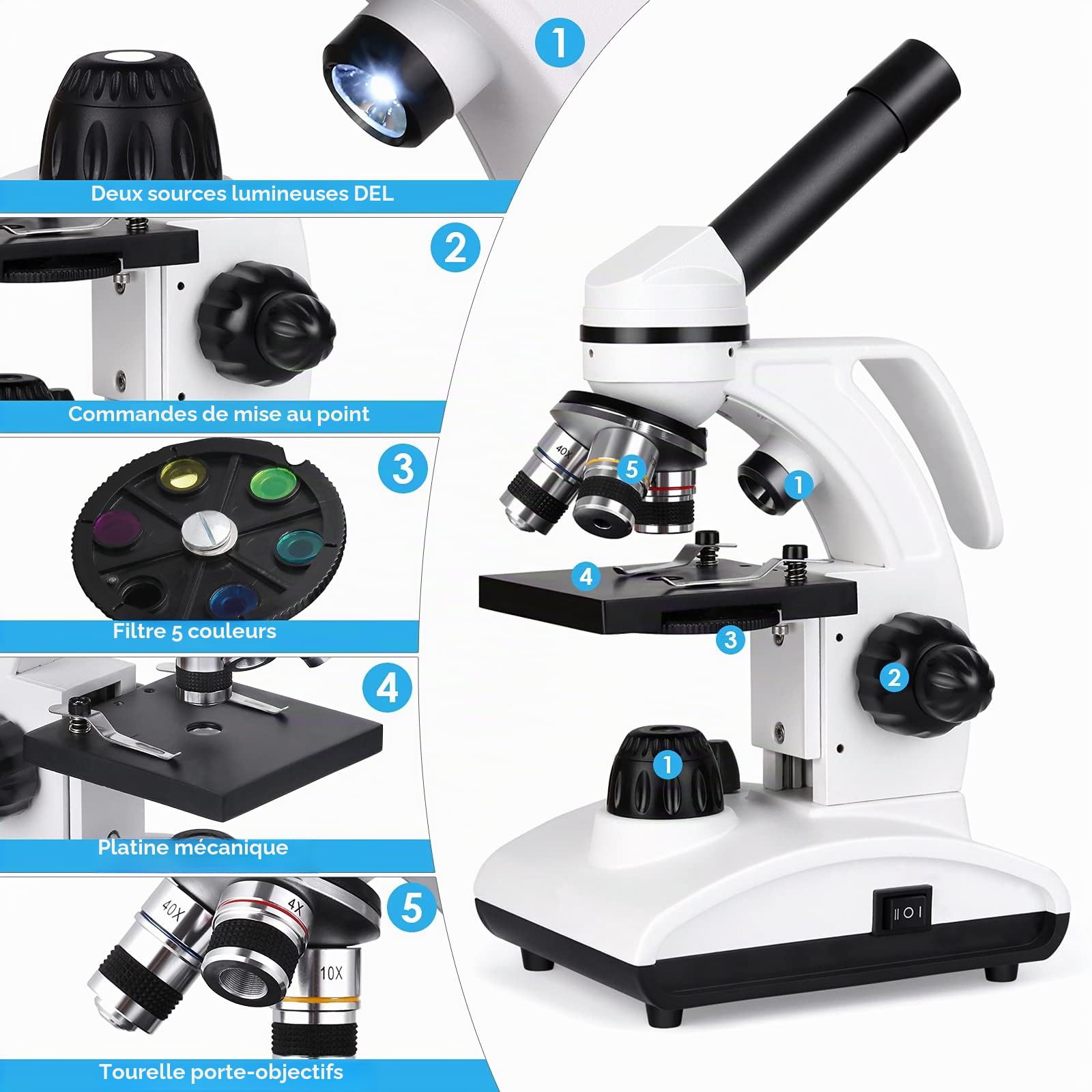 Microscopes pour Enfants, étudiants et Adultes, kit de Microscope Biologique Professionnel avec Lames de Microscope et Adaptateur pour l'enseignement à Domicile et Le Laboratoire Scolaire.
