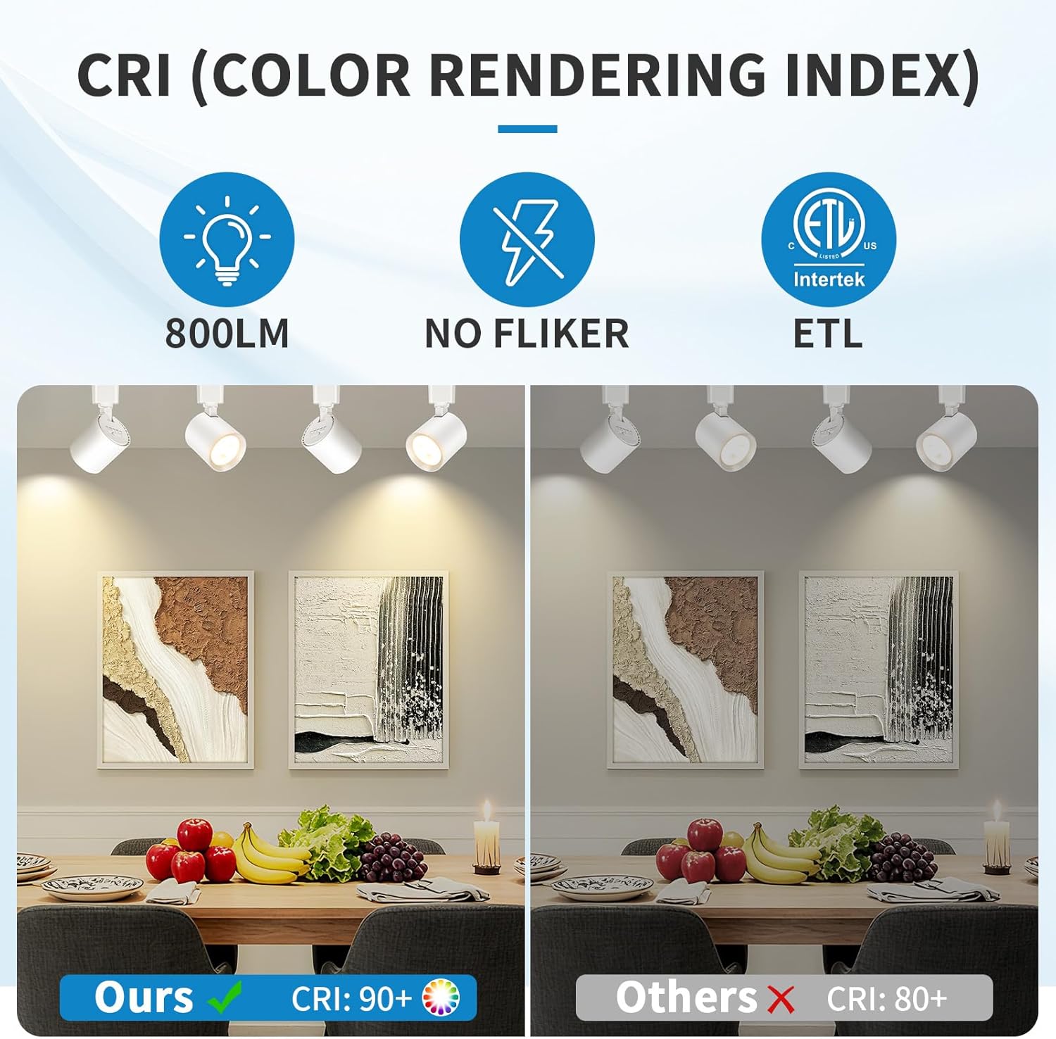 5-Color 6-Light LED Track Lighting Kit with 6.6FT H Type Track Lighting Rail, Dimmable Track Lights Ceiling Spot Light 2700K-5000K, CRI90+, 36° Beam 10W 800lm, White