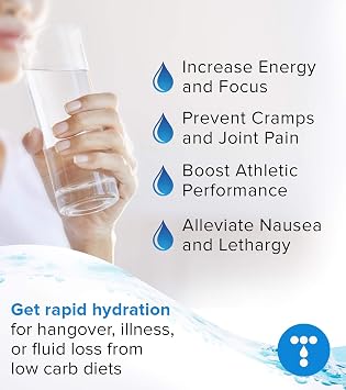 Ketolyte Drops, Unflavored, No Sugar, Magnesium 39 Servings | Keto-Friendly Hydration Support, Magnesium Electrolytes, No Sugar, No Calories, Electrolyte Drops