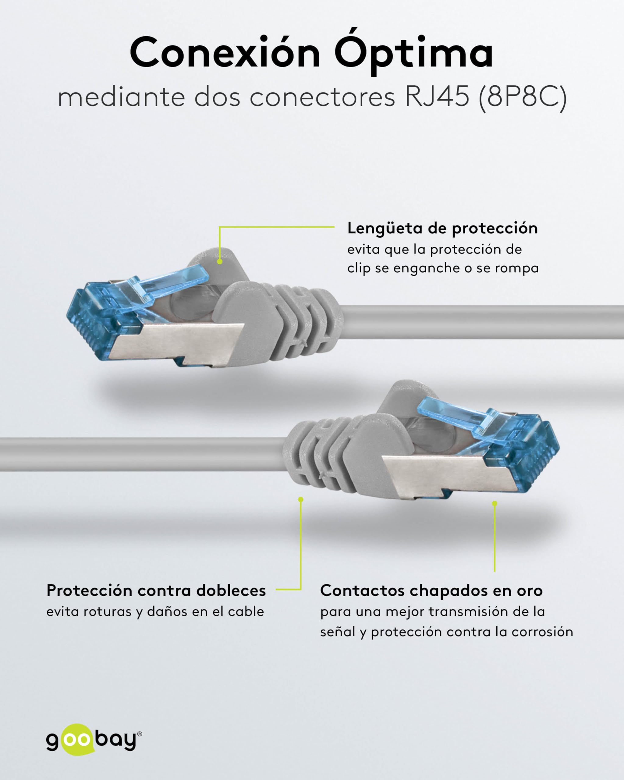 Goobay Cable de conexión CAT 6a, cable Ethernet, doble blindaje, S-FTP hasta 10000 Mbits, 500 Mhz, libre de halógenos, conectores RJ-45, contactos chapados en oro, 92693, 20 m, gris