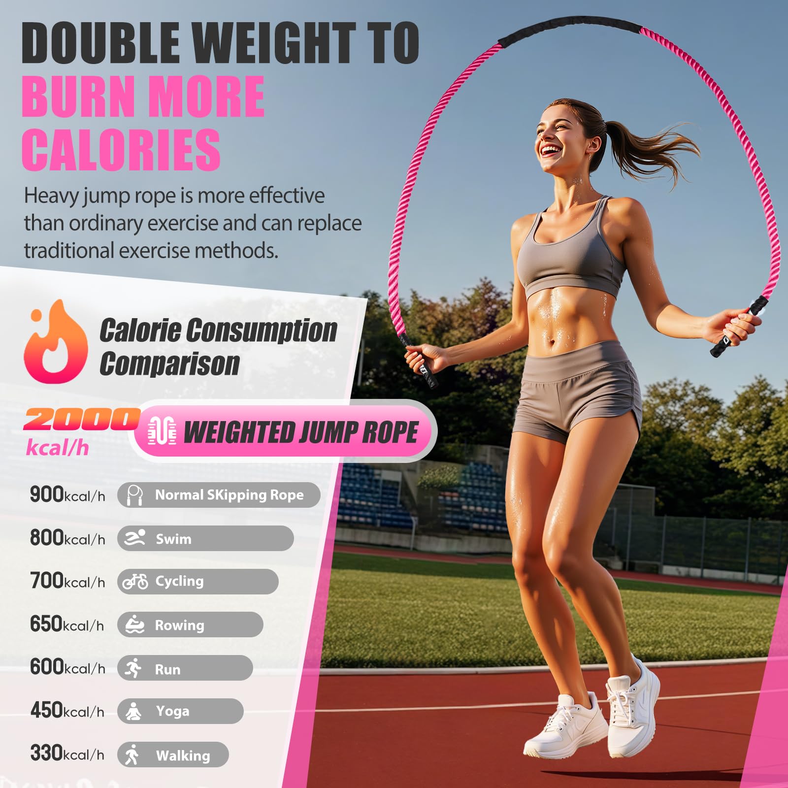 Cuerda de saltar, cuerda de saltar pesada para mujeres, cuerda de saltar para adultos, equipo de entrenamiento de gimnasio en casa, jumpropes de ejercicio pesado para pérdida de peso, forma del cuerpo