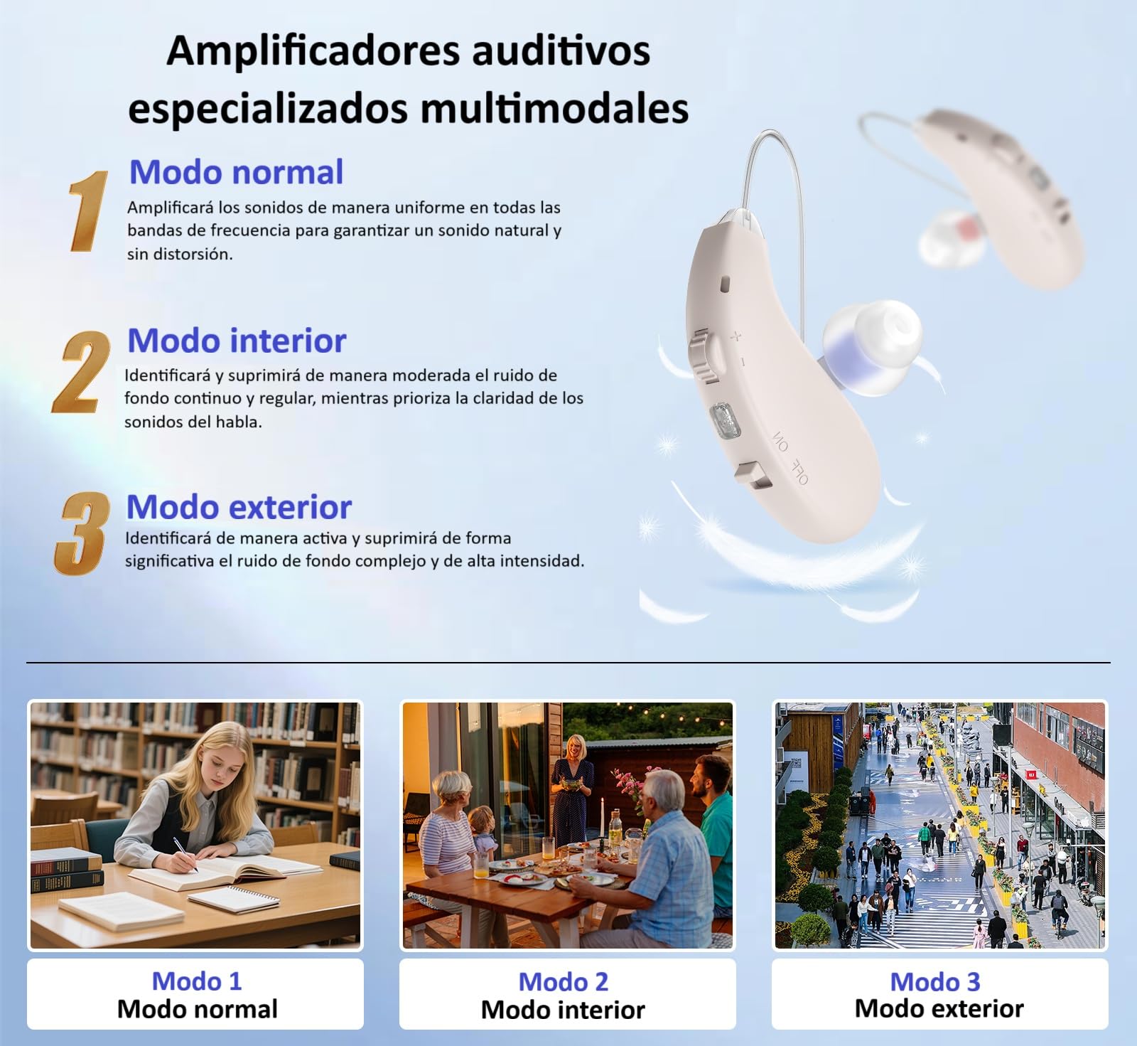 Amplificador Auditivo Recargable, Retroauricular, Amplificador de Sonido RIC, Izquierda y Derecha, Uso Sencillo, Invisible, Manual Español, 6 Canales, Cancelación de Ruido, GM-363